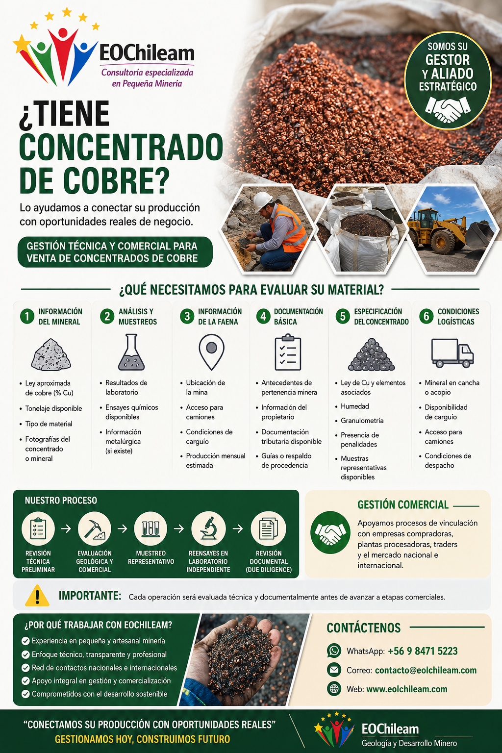 ¿Busca compradores para su concentrado?